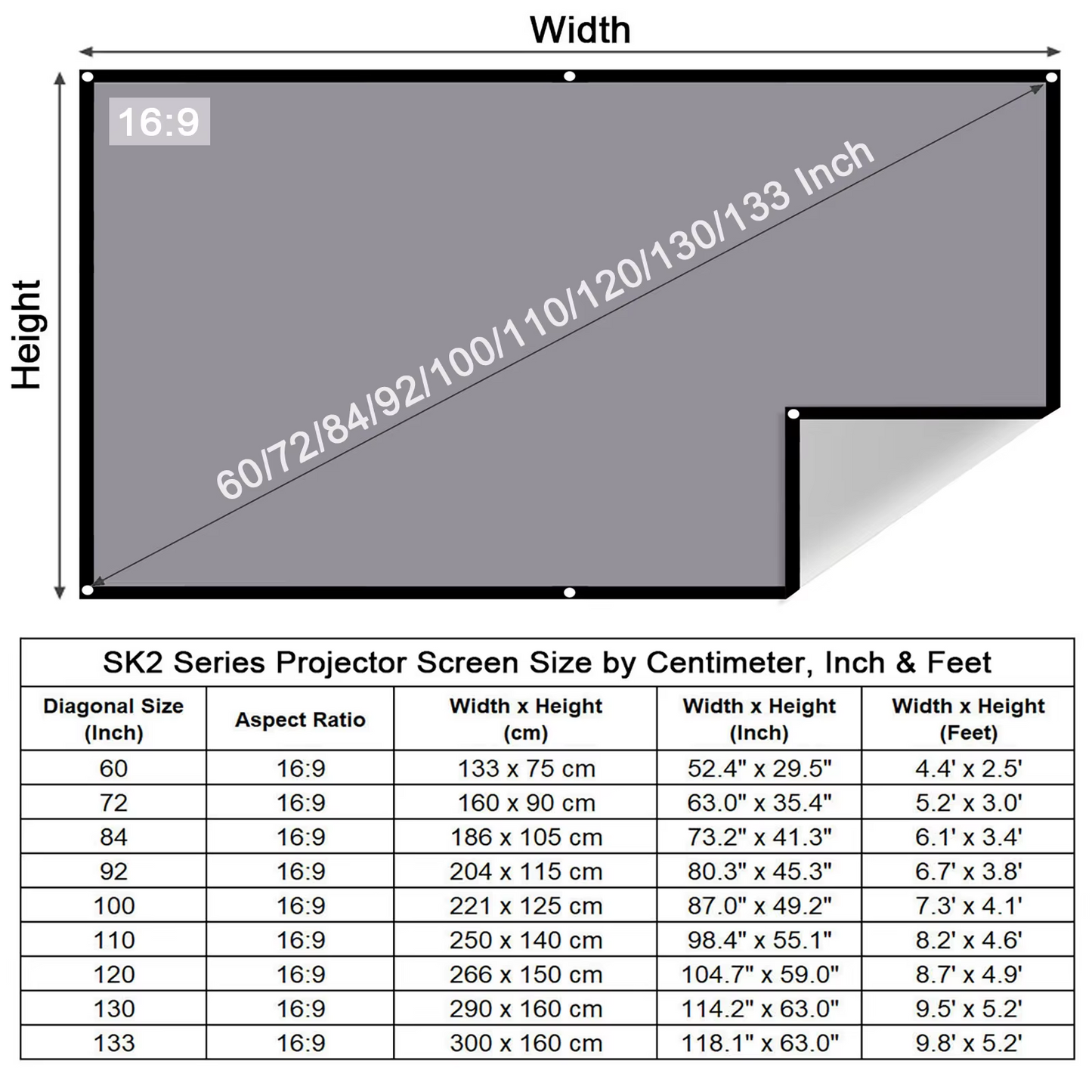 Telón Antirreflejo para Proyector