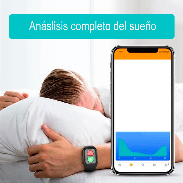 Reloj Inteligente SOS con GPS