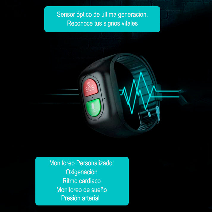Reloj Inteligente SOS con GPS