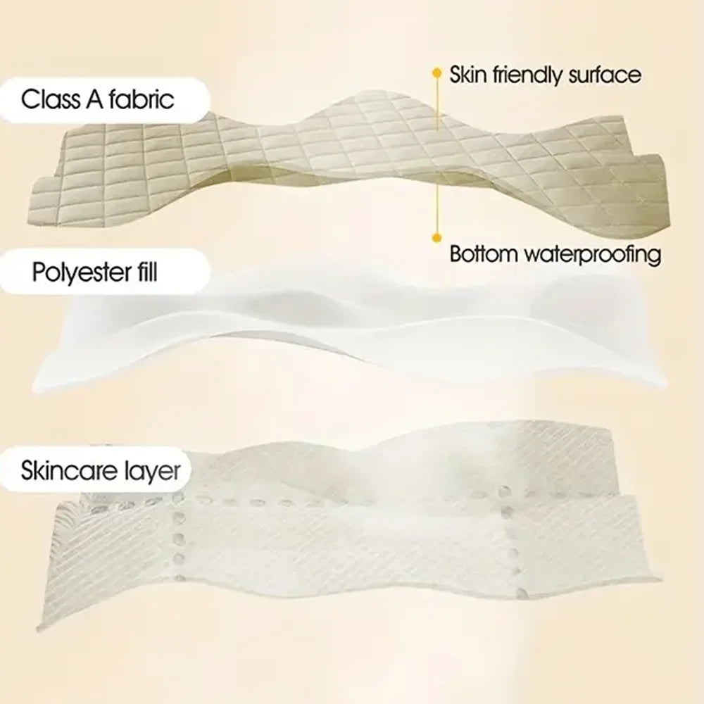 Funda de Colchón Impermeable