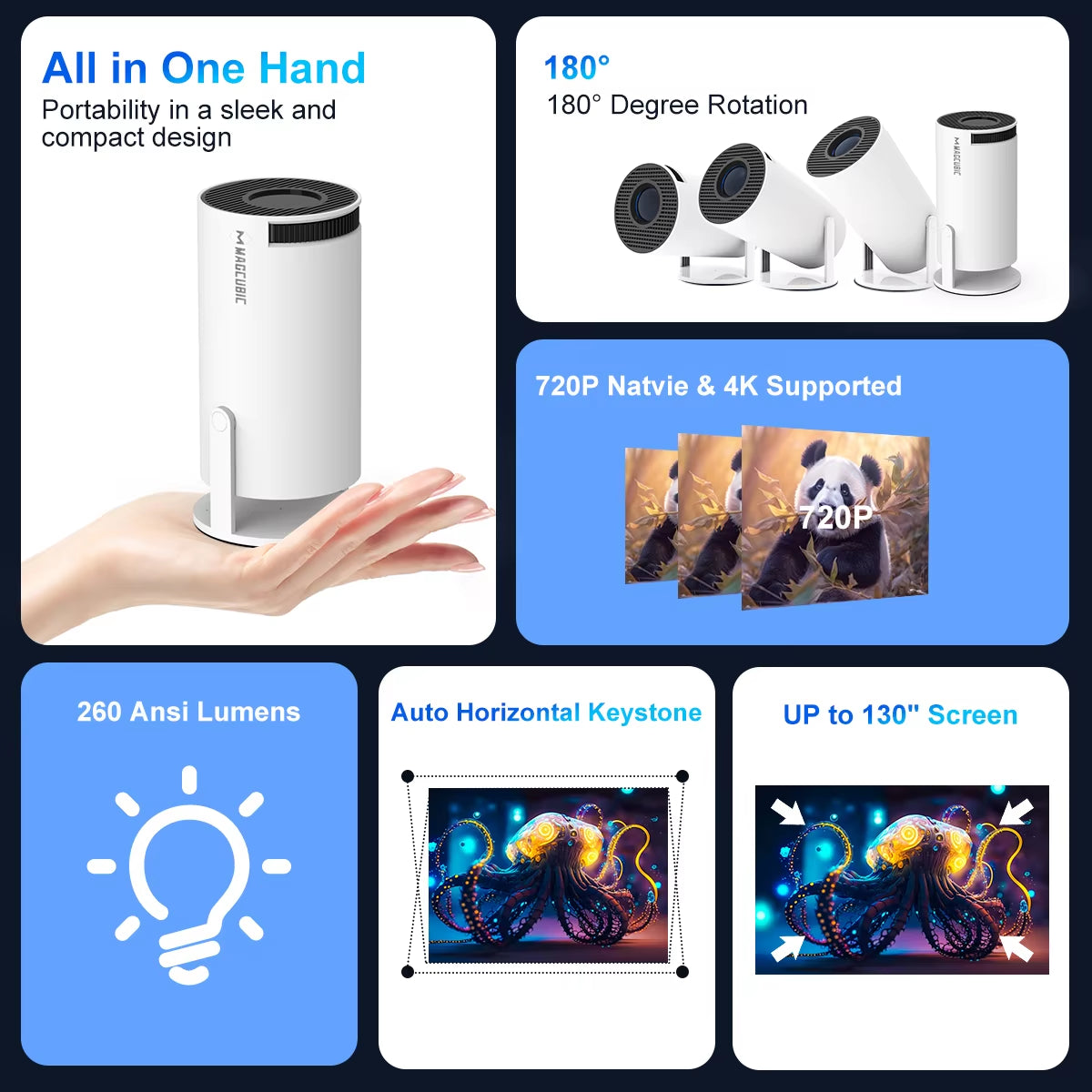 Proyector Portátil 4K